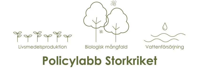 Stilistisk figur som visar Storkrikets tre huvudvärden: livsmedelsproduktion, vattenförsörjning och biologisk mångfald.